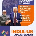 India US Trade Deal Strengthening Collaboration in Technology Manufacturing and Innovation