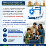 Important Travel Update for Indians in Europe: Complete Your Air Suvidha 2.0 Self-Declaration Before Flying to India